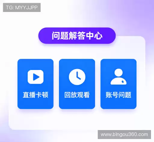问题解答链